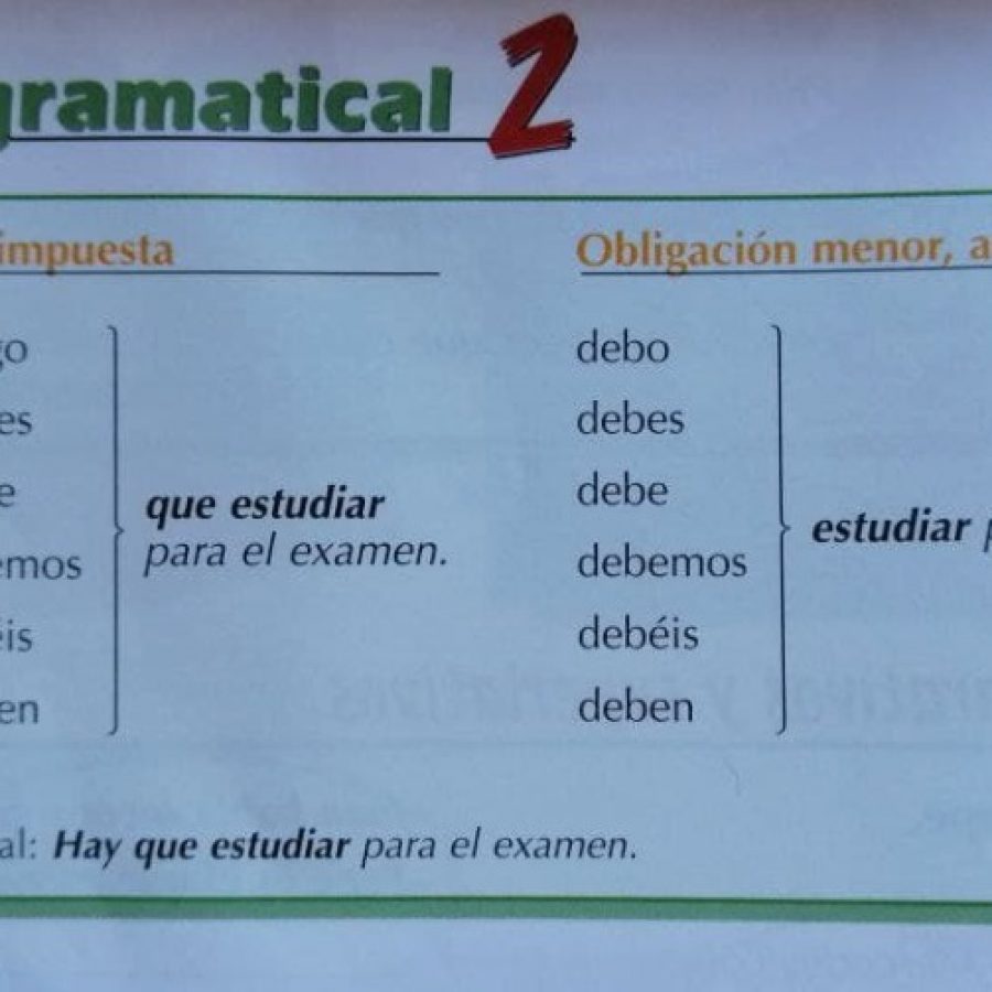 граматика испанского